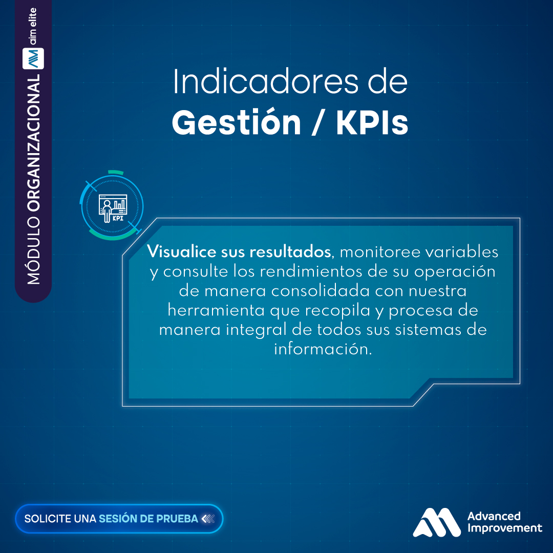 MODULOS-POST-2024